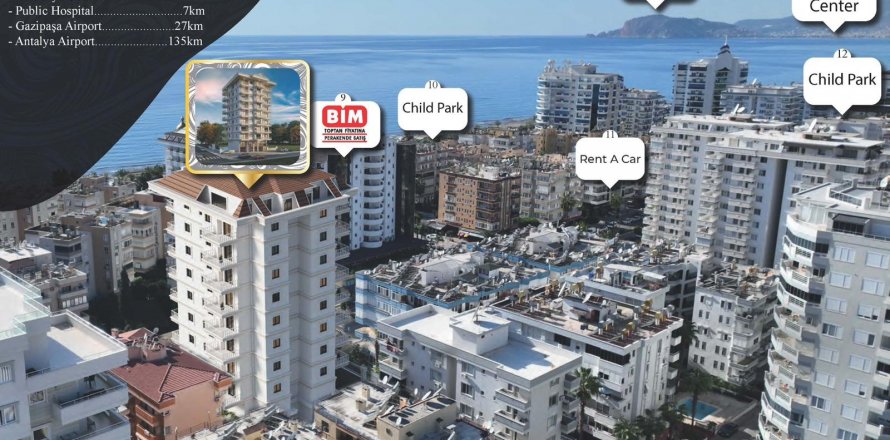 Apartment  in Alanya, Antalya, Turkey No. 188852