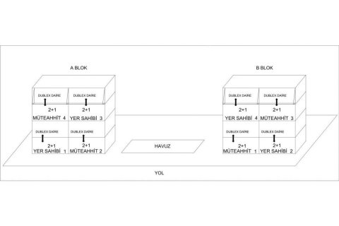 Daire   Alanya, Antalya, Türkiye №208457 - 11